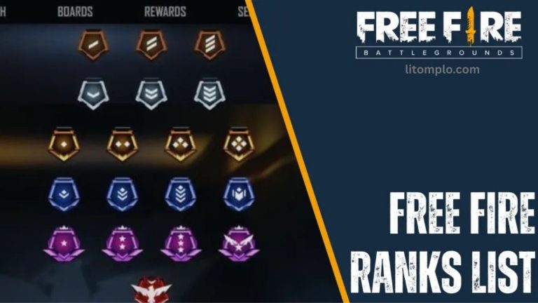 Free Fire Levels Explained: Complete Player Guide Free Fire Levels